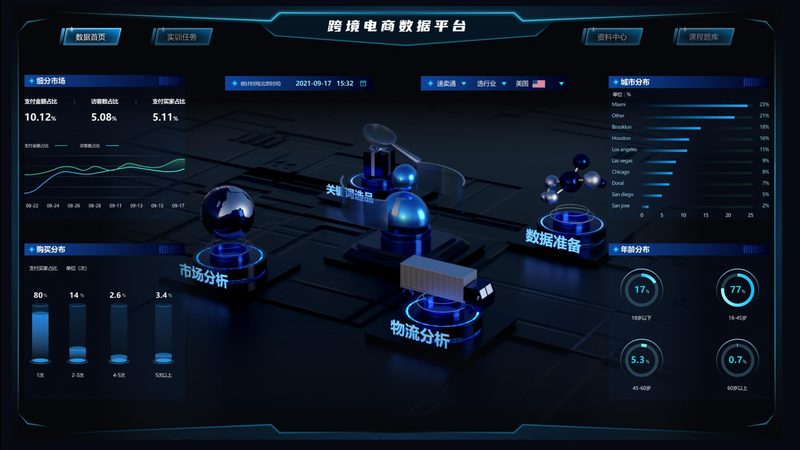 农产品直播带货，价格收费标准揭秘